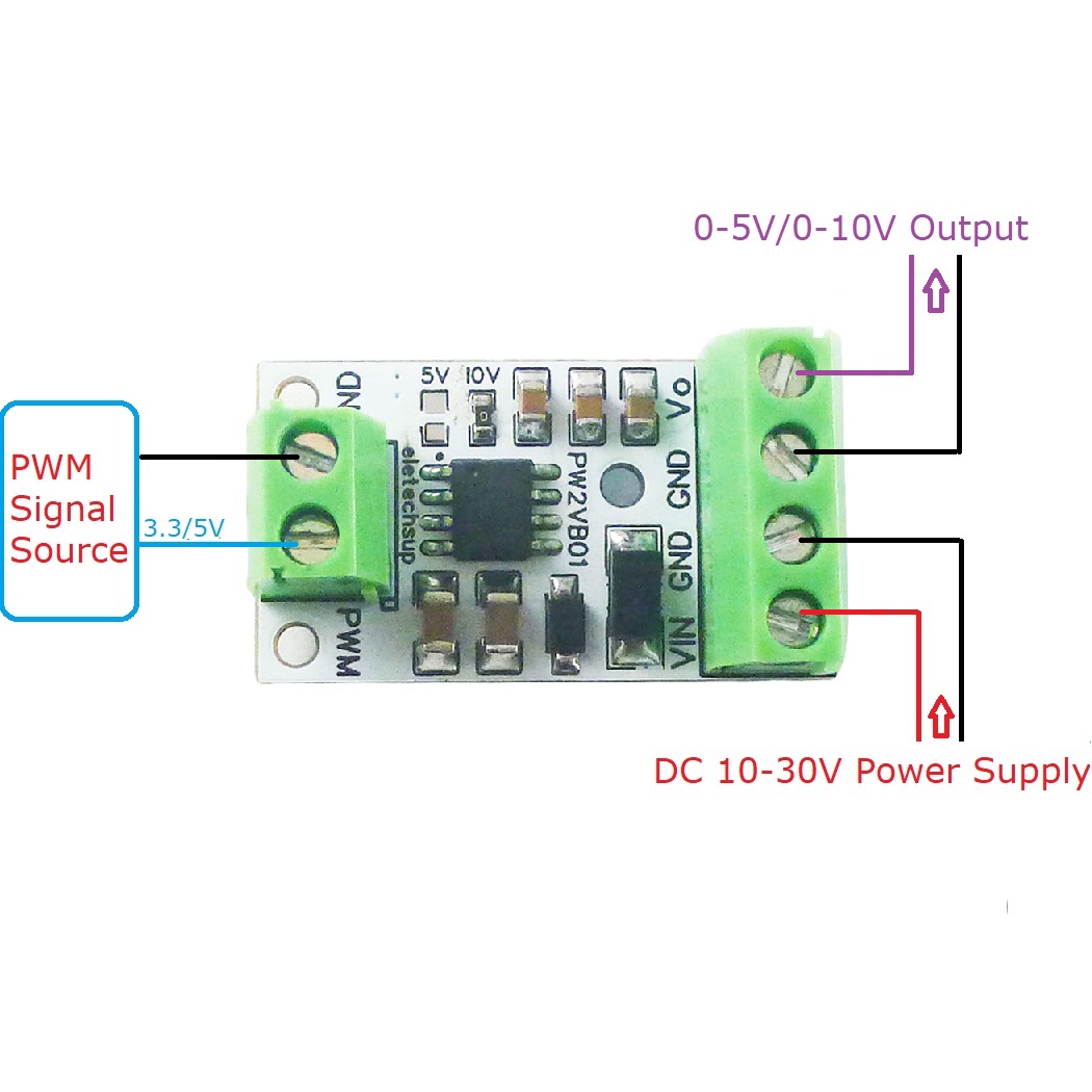 5 buah PWM ke konverter DAC In - Esp32 Devkit ulasan dan harga