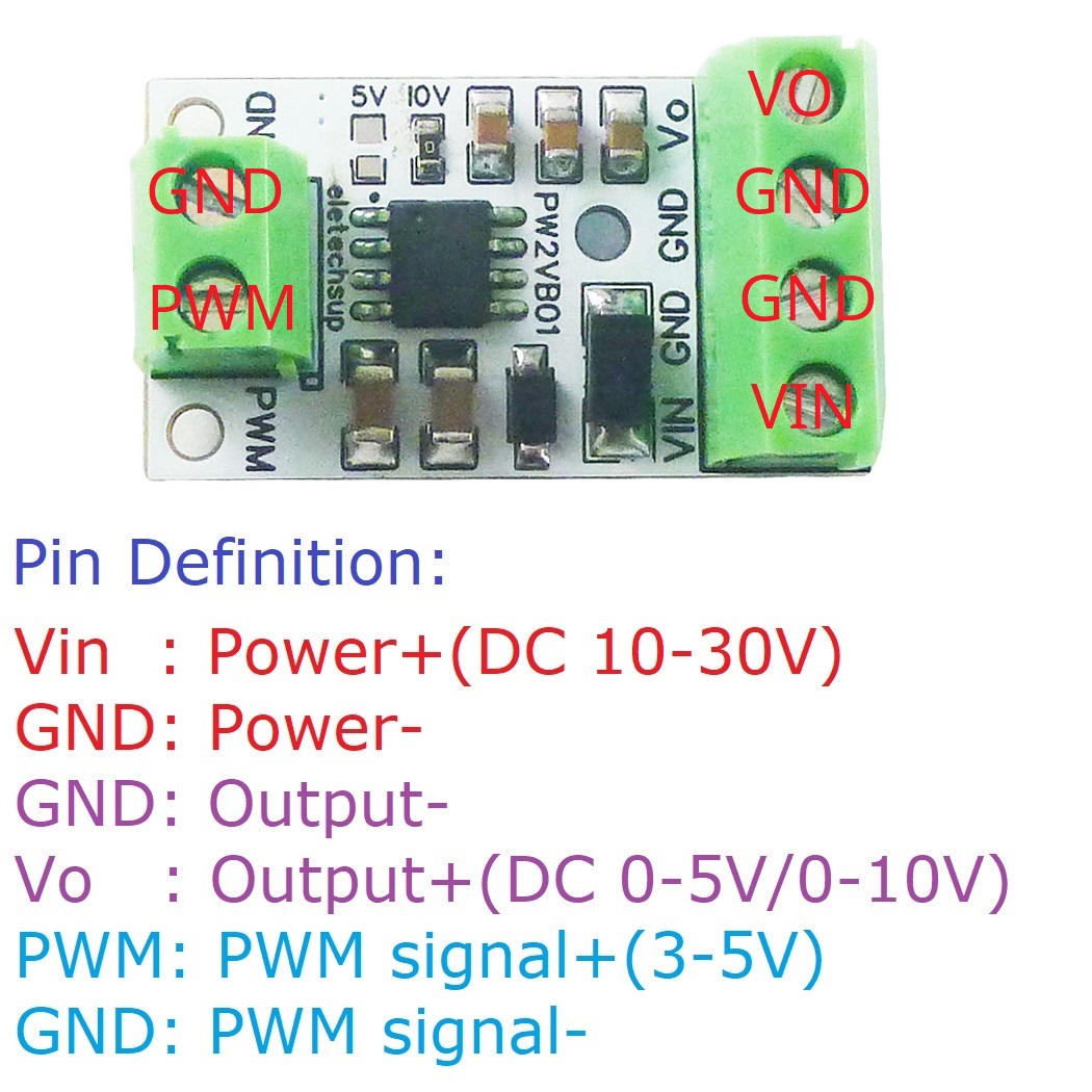 5 buah PWM ke konverter DAC In - Esp32 Devkit ulasan dan harga