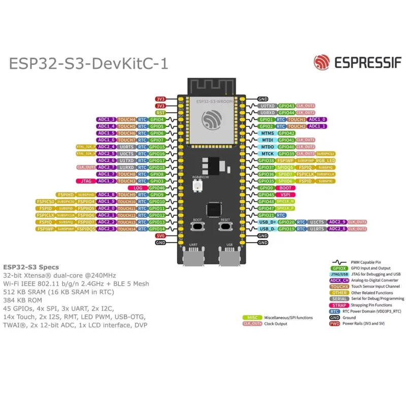Papan Pengembangan Espressif E - Esp32 Development Board ulasan dan harga