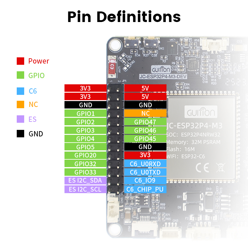 Papan pengembangan ESP32-P4+ES - Esp32 P4 ulasan dan harga