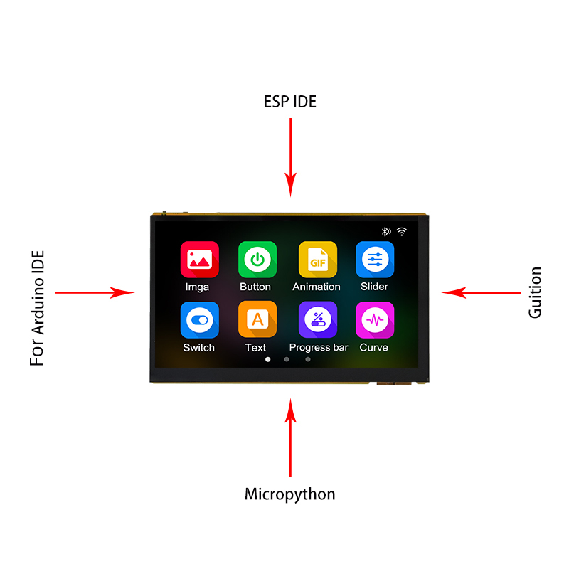 ESP32 P4 7 Inci LCD Papan Peng - Esp32 P4 ulasan dan harga