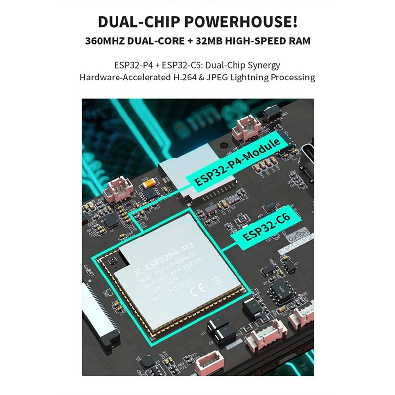 B68C ESP32 P4 Papan Pengembang - Esp32 P4 ulasan dan harga