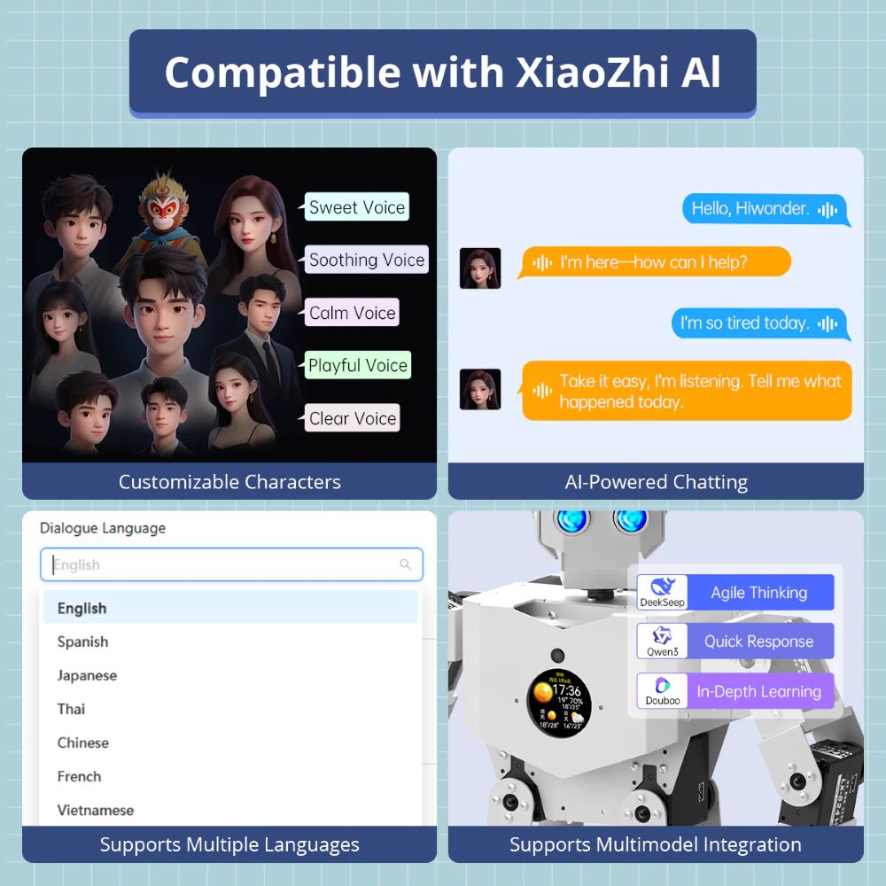 Hiwonder Tonybot Multimodal La - Esp32 ulasan dan harga