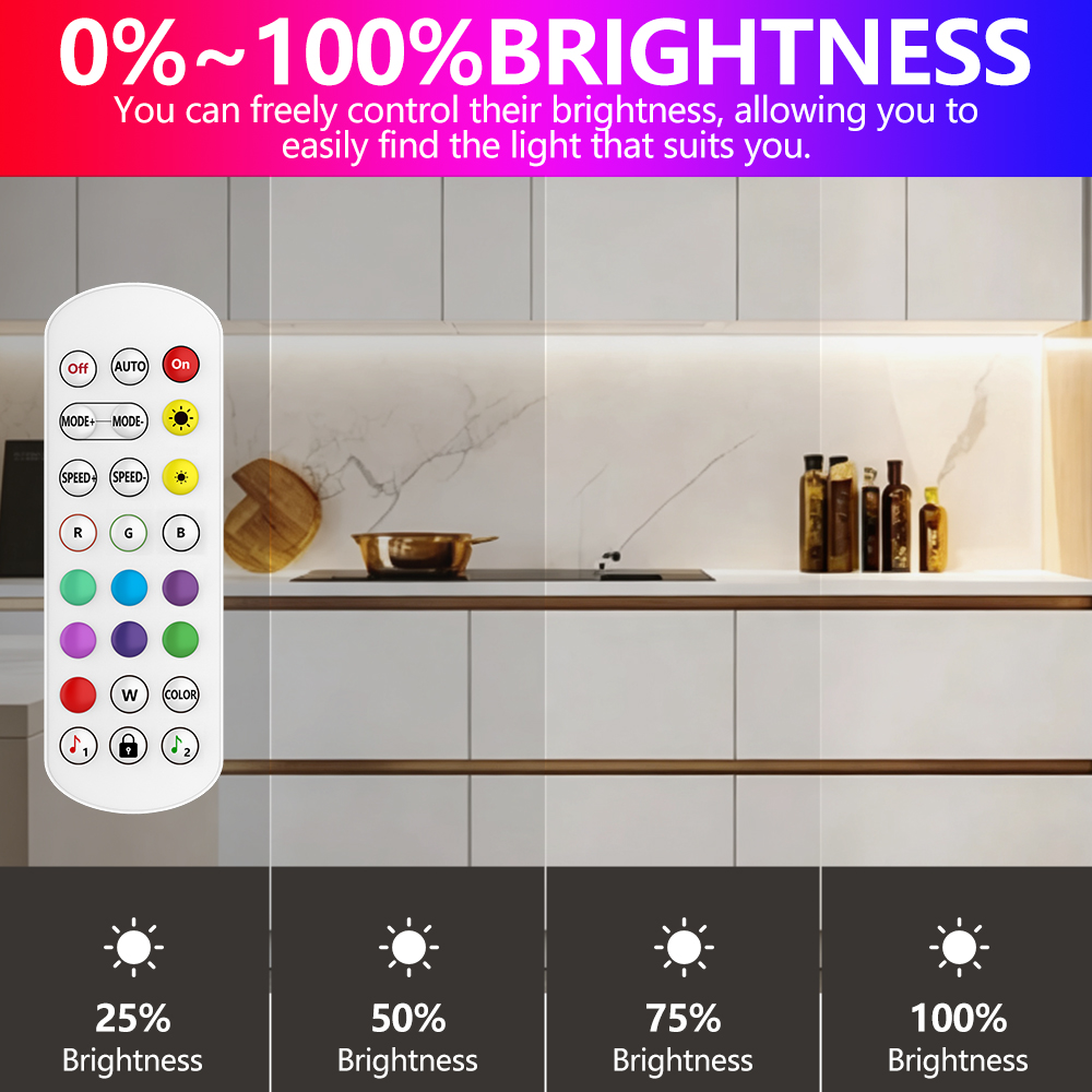 SMLIGHT A1-SLWF-11 WIFI Pengon - Esp8266 ulasan dan harga